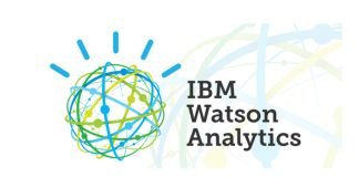 IBM Announces Enhancements To Watson Discovery Natural Processing Language