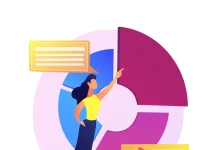 Guidelines for Data Segmentation in Detail (Part 2) Data Segmentation