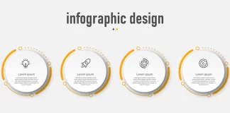 Interesting Infographics