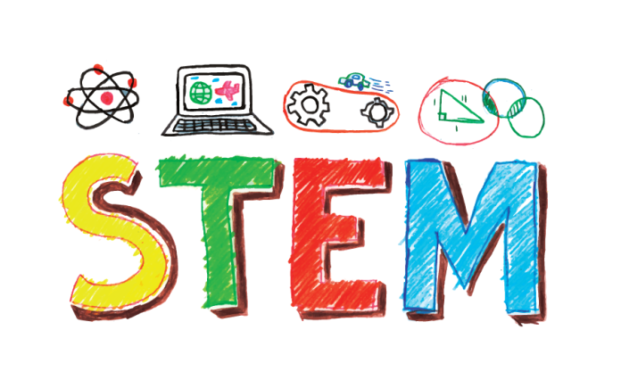 edutech