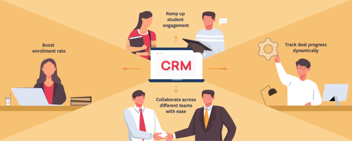 Student CRM