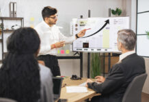 B2B sales and marketing
