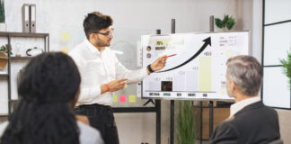 Top Strategies to Align Your B2B Sales and Marketing Teams B2B sales and marketing